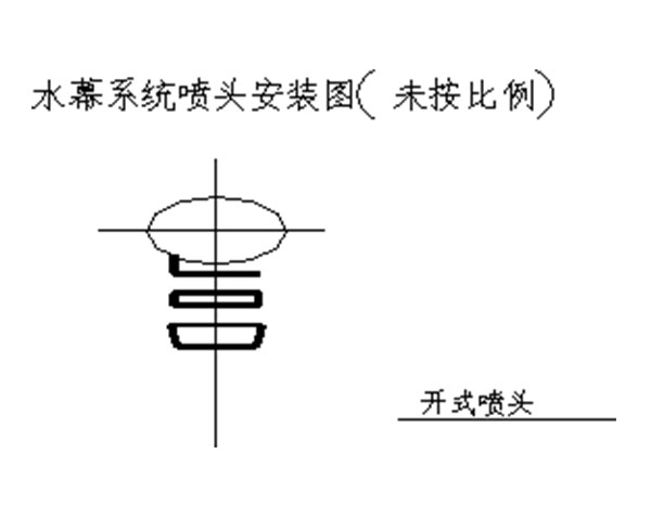 SPL/DZ型消防噴霧自動滅火系統裝置